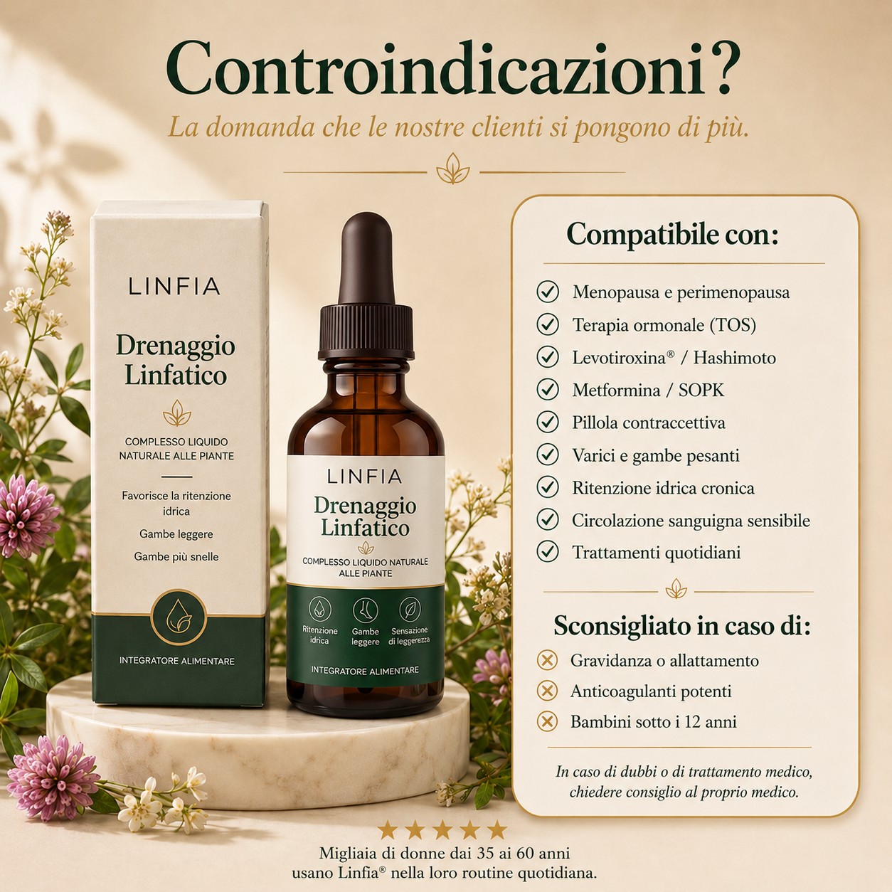 Linfia — Drenante Linfatico