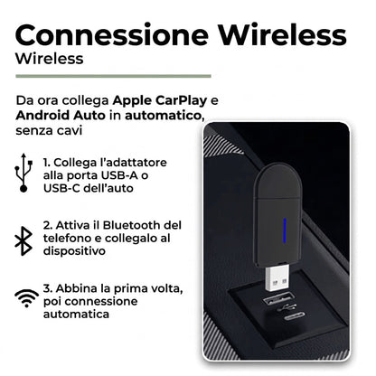 Adattatore CarPlay Wireless Giovasa