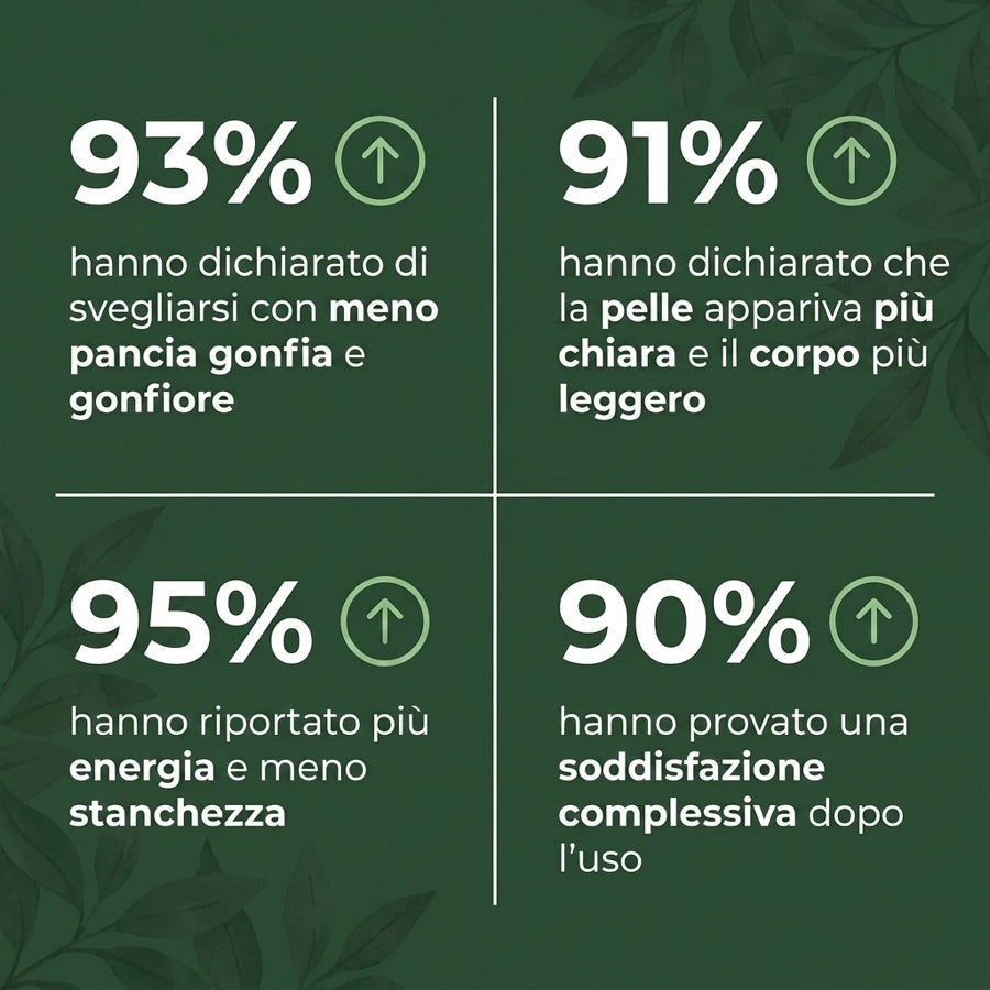 Linfia Drenante Linfatico — immagine 5